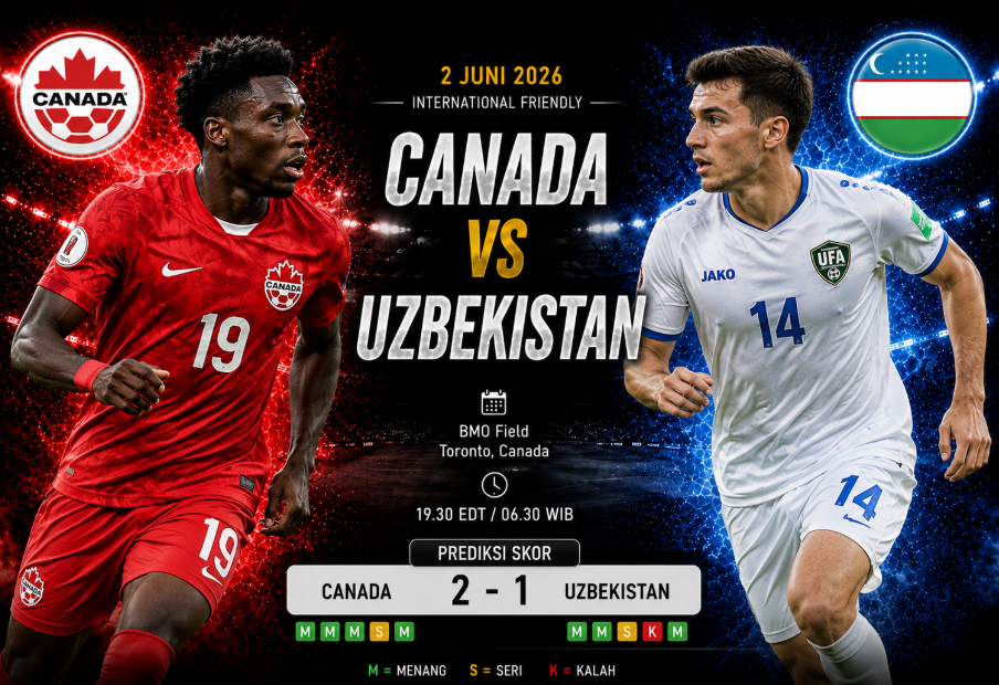 Prediksi Canada vs Uzbekistan – Duel Laga Bergengsi