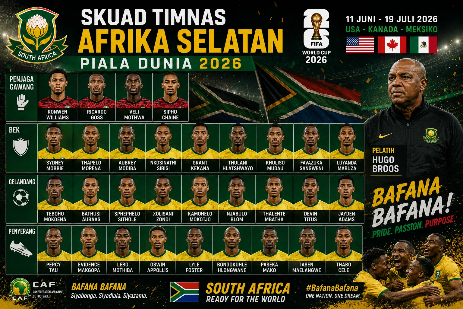 Tim Nasional Sepak Bola Afrika Selatan 2026: Skuad, Formasi, dan Peluang di Piala Dunia