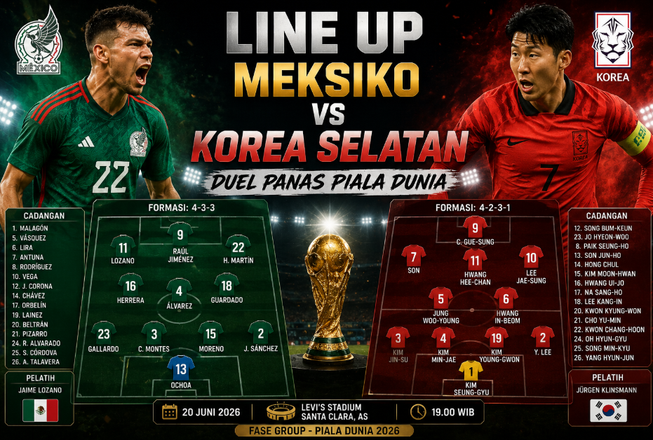 Line Up Meksiko vs Korea Selatan, Duel Panas Piala Dunia 2 Line Up Meksiko vs Korea Selatan, Duel Panas Piala Dunia