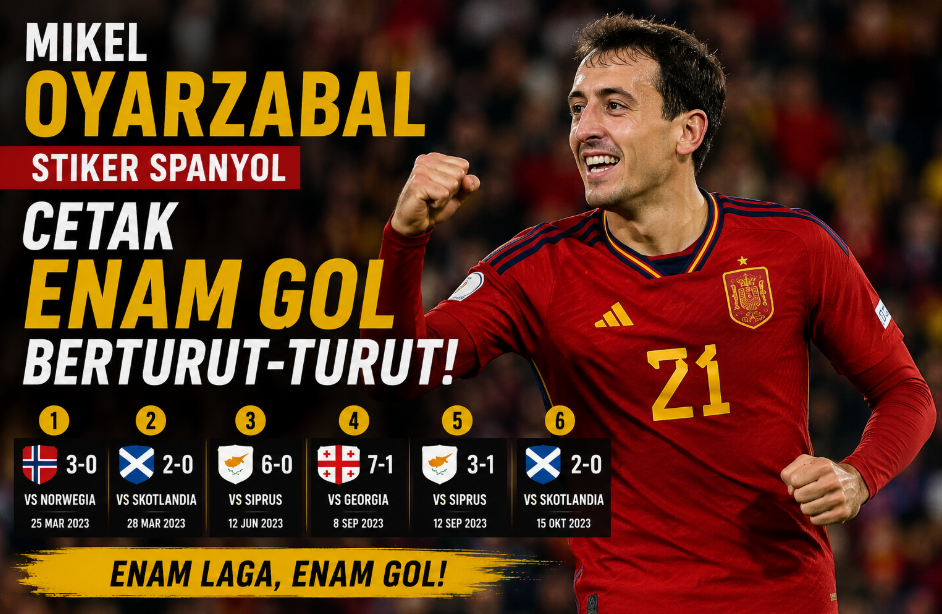Mikel Oyarzabal Stiker Spanyol Cetak Enam Gol Berturut-Turut!