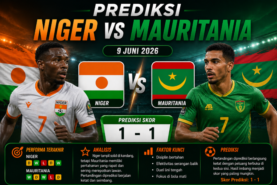Prediksi Skor Niger vs Mauritania : Duel Sengit Afrika 4 Prediksi Skor Niger vs Mauritania : Duel Sengit Afrika
