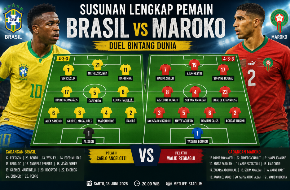 Susunan Lengkap Pemain Timnas Brasil vs Maroko: Duel Bintang Dunia
