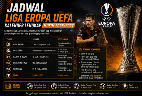 Jadwal Liga Eropa UEFA Kalender Lengkap Musim 2026/2027