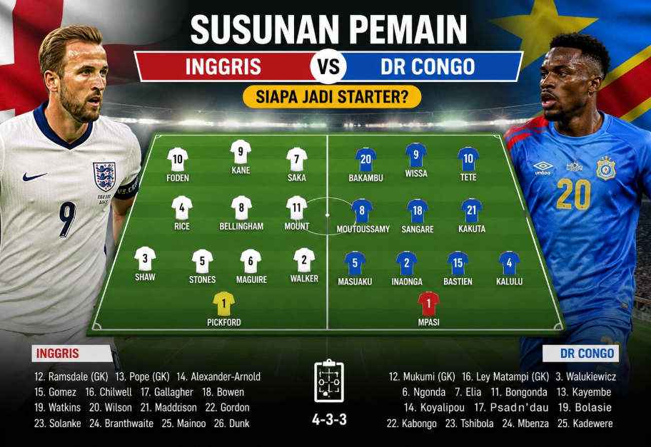 Susunan Pemain Inggris vs DR Congo, Siapa Jadi Starter? 2 Susunan Pemain Inggris vs DR Congo, Siapa Jadi Starter?
